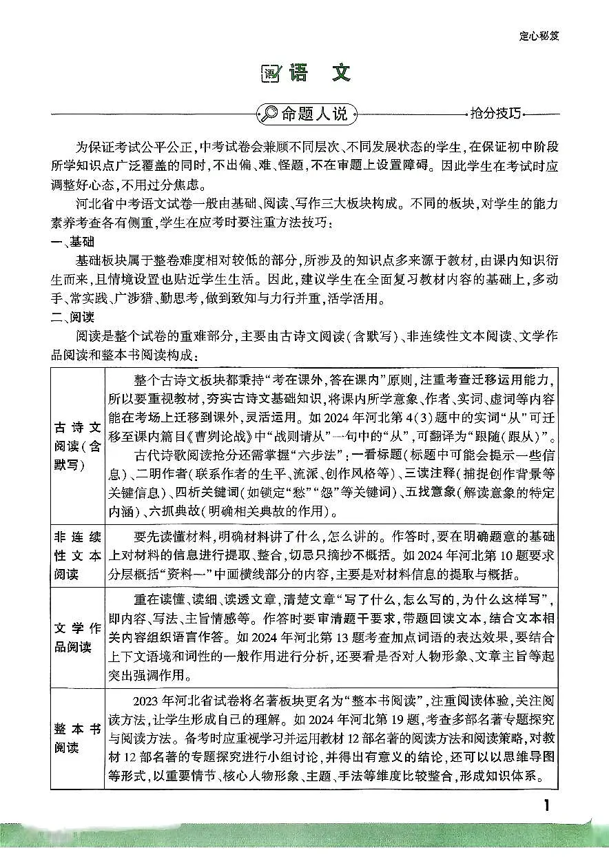 2025《万唯中考•河北定心卷》7科定心秘籍答题技巧与规范第3页