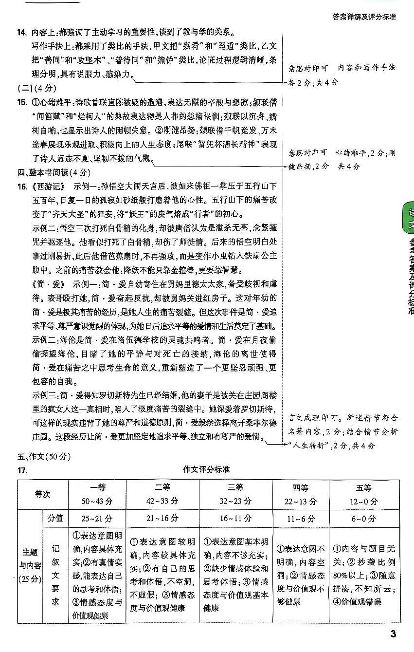 2025《万唯中考•河南定心卷》7科参考答案第3页