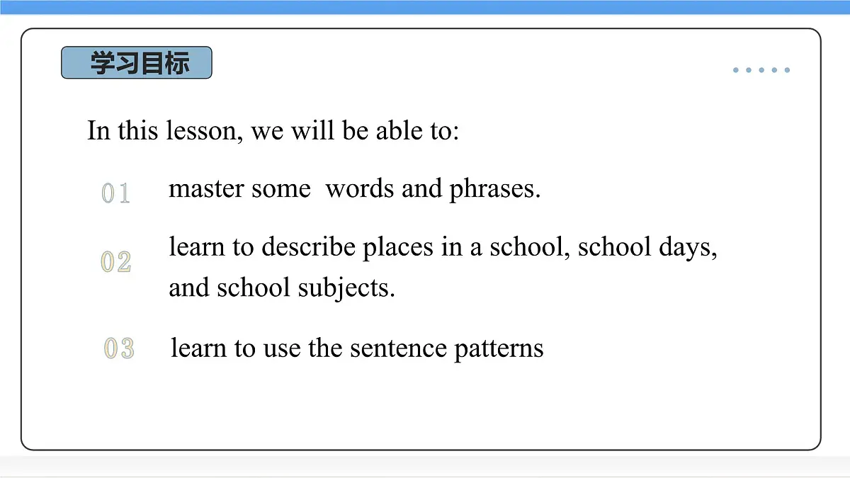 冀教版英语（2024） 七年级上册 Unit 1 lesson 2 课件第2页