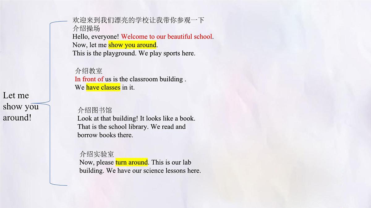 冀教版英语（2024） 七年级上册 Unit 1 Lesson 2 课件第5页