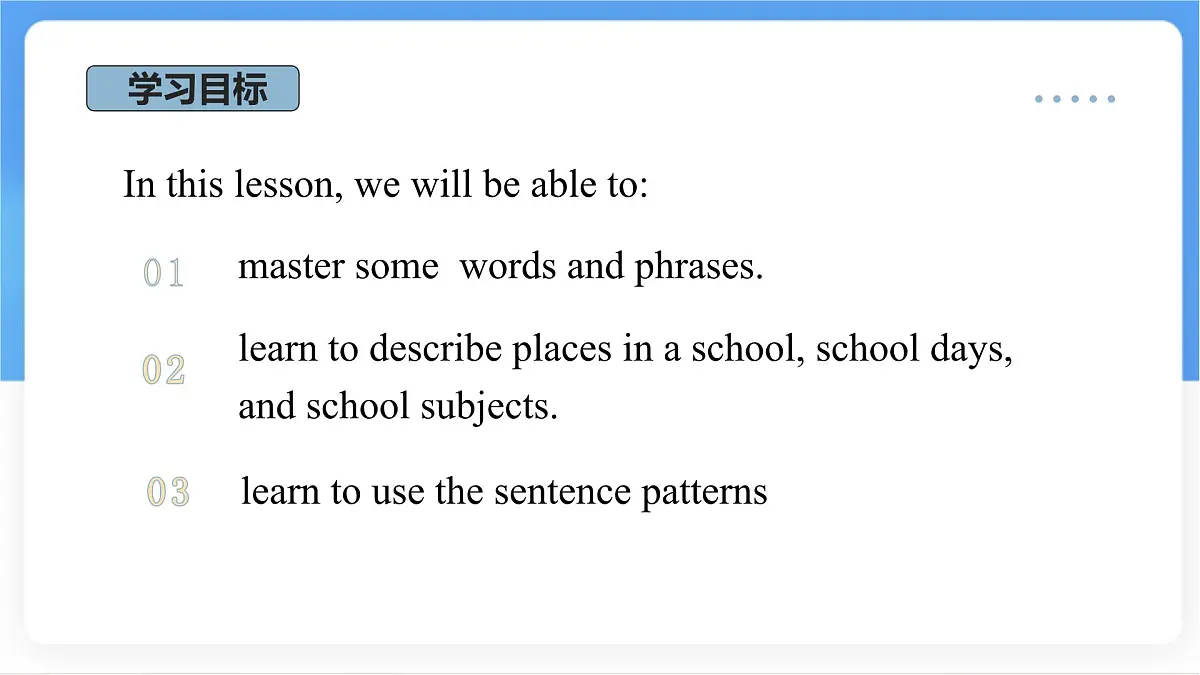 冀教版英语（2024） 七年级上册 Unit 1 Lesson 2 同步课件第2页