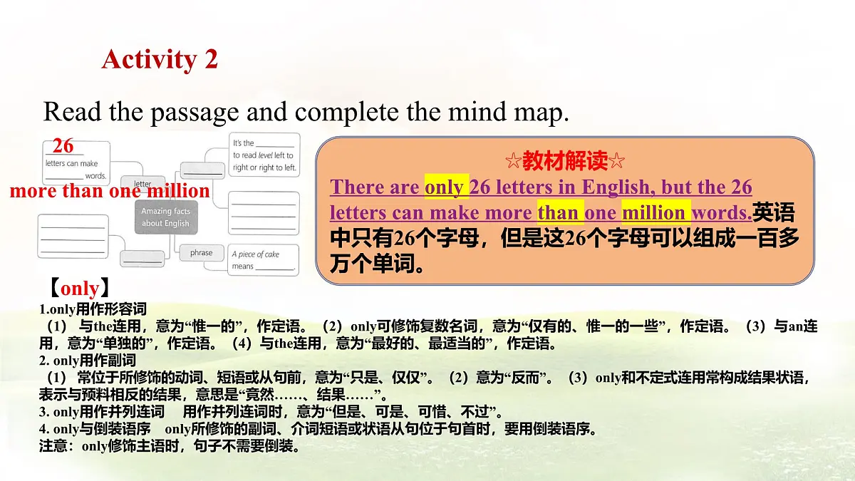 冀教版英语（2024） 七年级上册 Unit 2 Learning English is fun！Lesson 2 Amazing English 课件第4页