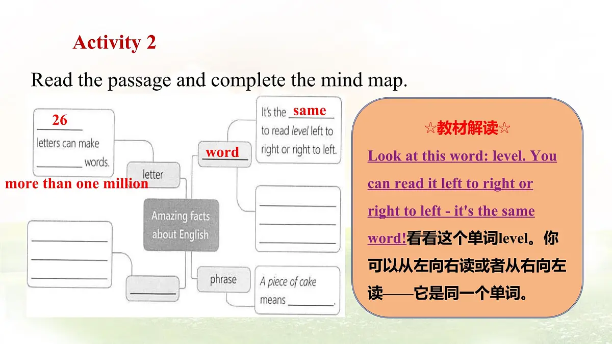 冀教版英语（2024） 七年级上册 Unit 2 Learning English is fun！Lesson 2 Amazing English 课件第6页