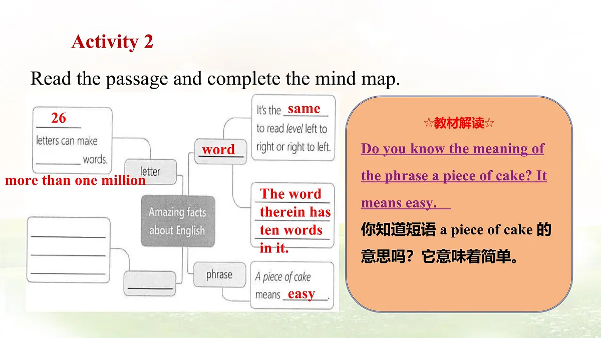 冀教版英语（2024） 七年级上册 Unit 2 Learning English is fun！Lesson 2 Amazing English 课件第8页