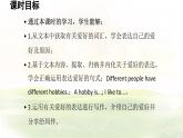 冀教版英語（2024） 七年級上冊 Unit 3 Lesson 4 What do you like to do課件