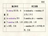 冀教版英語（2024） 七年級上冊 Unit 3 Lesson 4 What do you like to do 知識梳理課件 英語