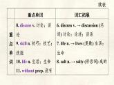 冀教版英語（2024） 七年級上冊 Unit 3 Lesson 4 What do you like to do 知識梳理課件 英語