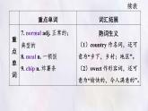 冀教版英語（2024） 七年級(jí)上冊(cè) Unit 8 Lesson 1 Where are you from知識(shí)梳理課件