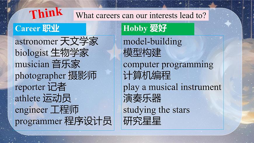 Unit 8 Follow your interests：Section 1 Reading 课件 2024-2025学年沪教版七年级英语下册第6页