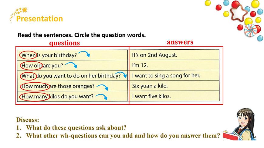 人教2024初中英语七年级上册Unit7Happy Birthday SectionAGrammar Focus第5页