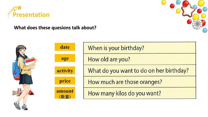人教2024初中英语七年级上册Unit7Happy Birthday SectionAGrammar Focus第6页