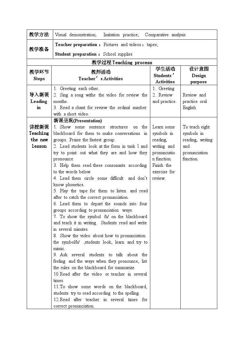 人教2024初中英语七年级上册Unit7Happy Birthday SectionAPronunciation第2页