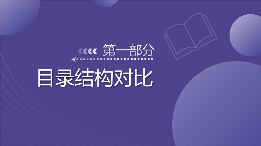八年级英语上册新教材解读课件（人教版2024）第4页