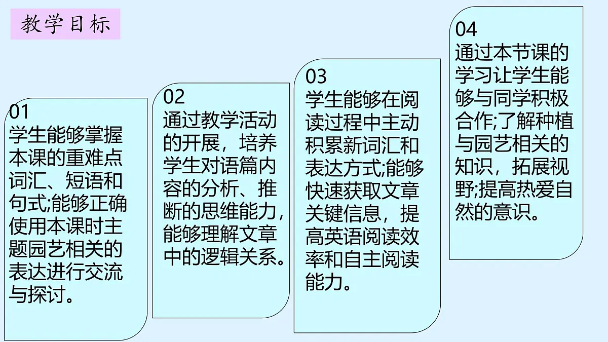 Unit 8 I love nature! Lesson 2 Gardening with Mary 课件 2024-2025学年冀教版英语七年级下册第2页