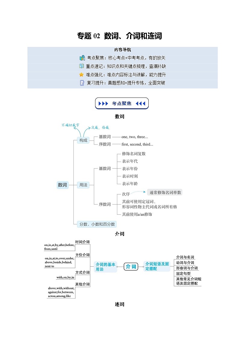 （复习部分）专题02 数词、介词和连词（原卷版）第1页