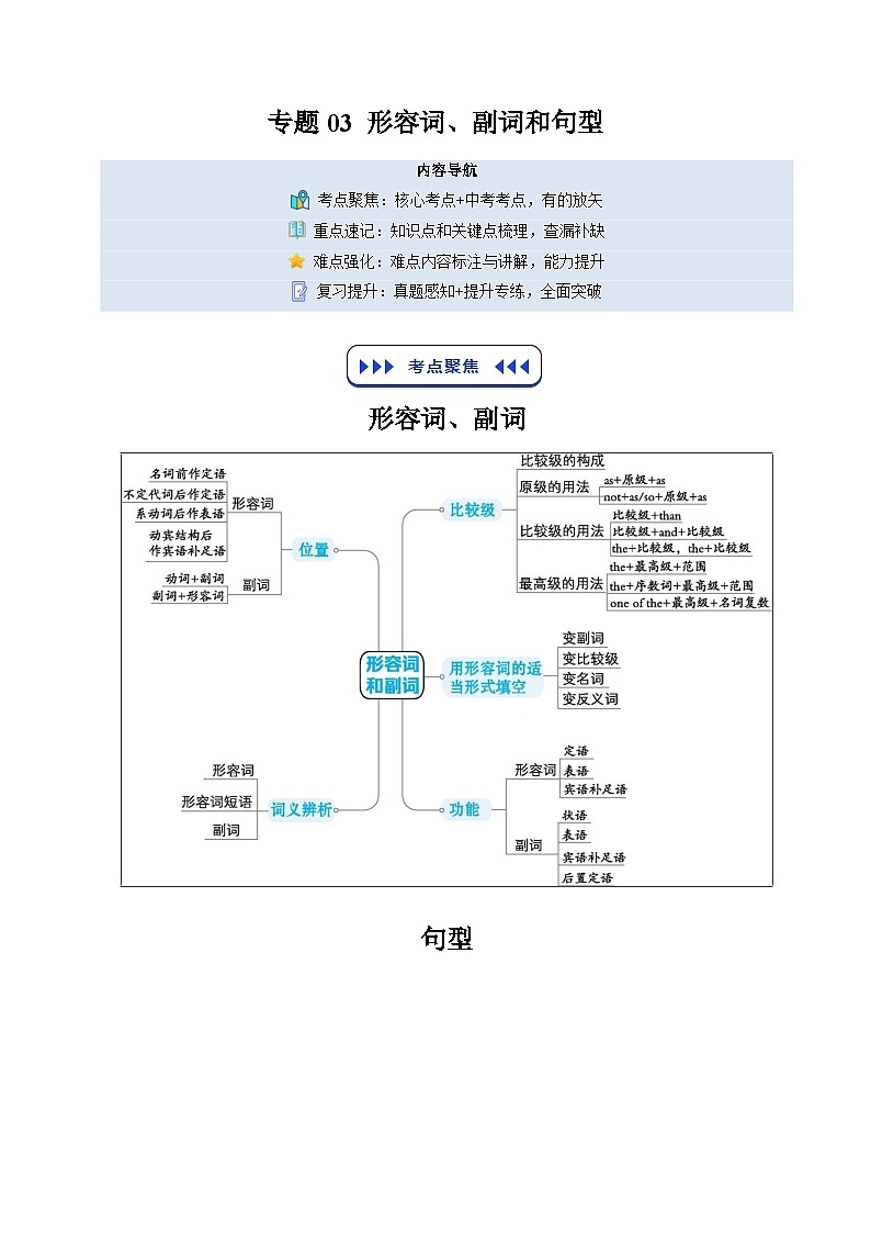 （复习部分）专题03 形容词、副词和句型（原卷版）第1页