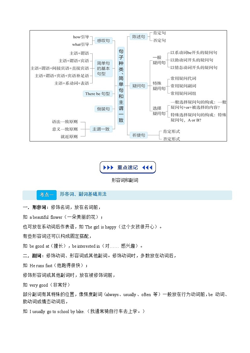 （复习部分）专题03 形容词、副词和句型（原卷版）第2页