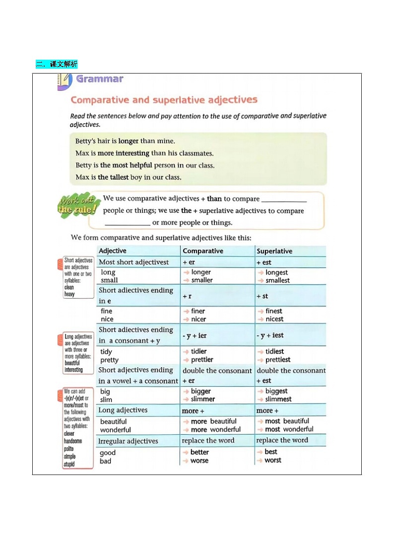 （预习部分）第02讲 Unit 1 Friendship（Grammar-Integration）（知识全梳理&考点精准练）（解析版）第2页