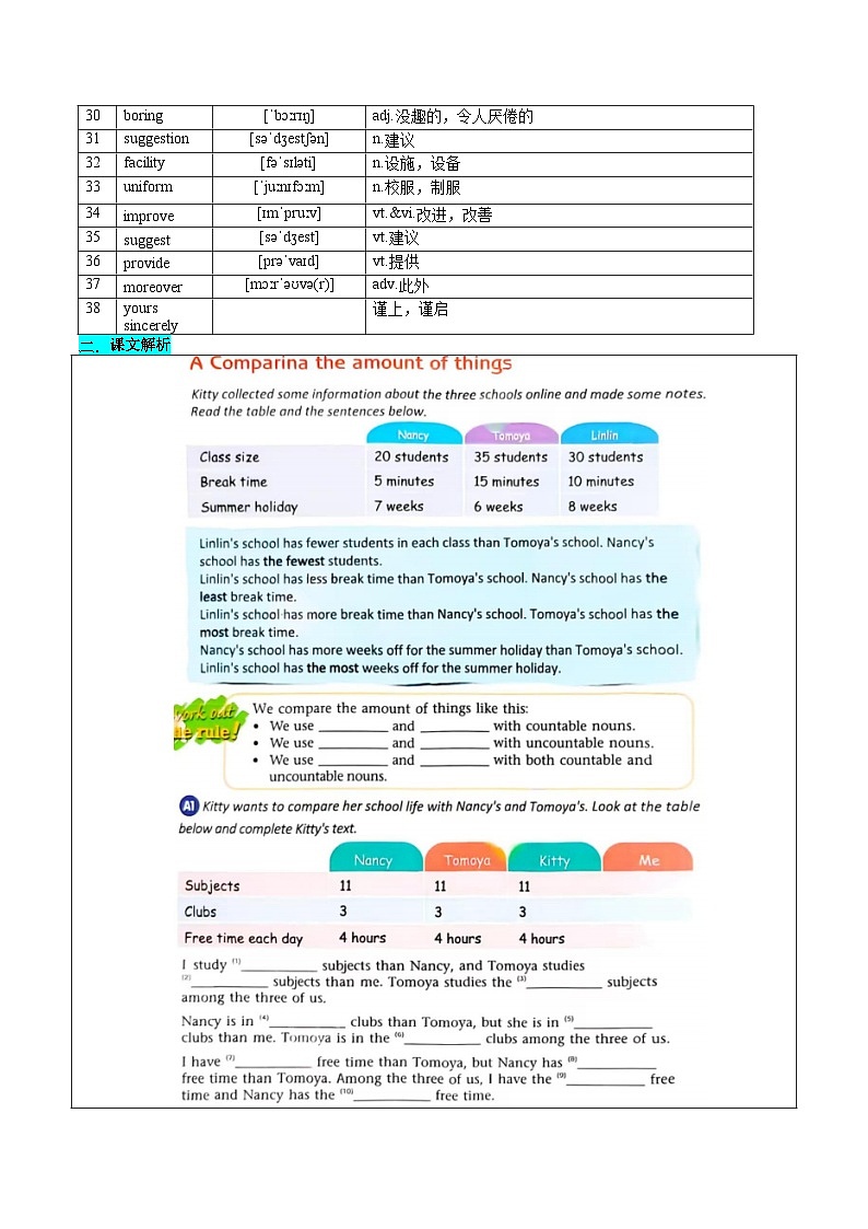 第04讲 Unit 2 School life（Grammar-Integration）（知识全梳理&考点精准练）（原卷版）第2页