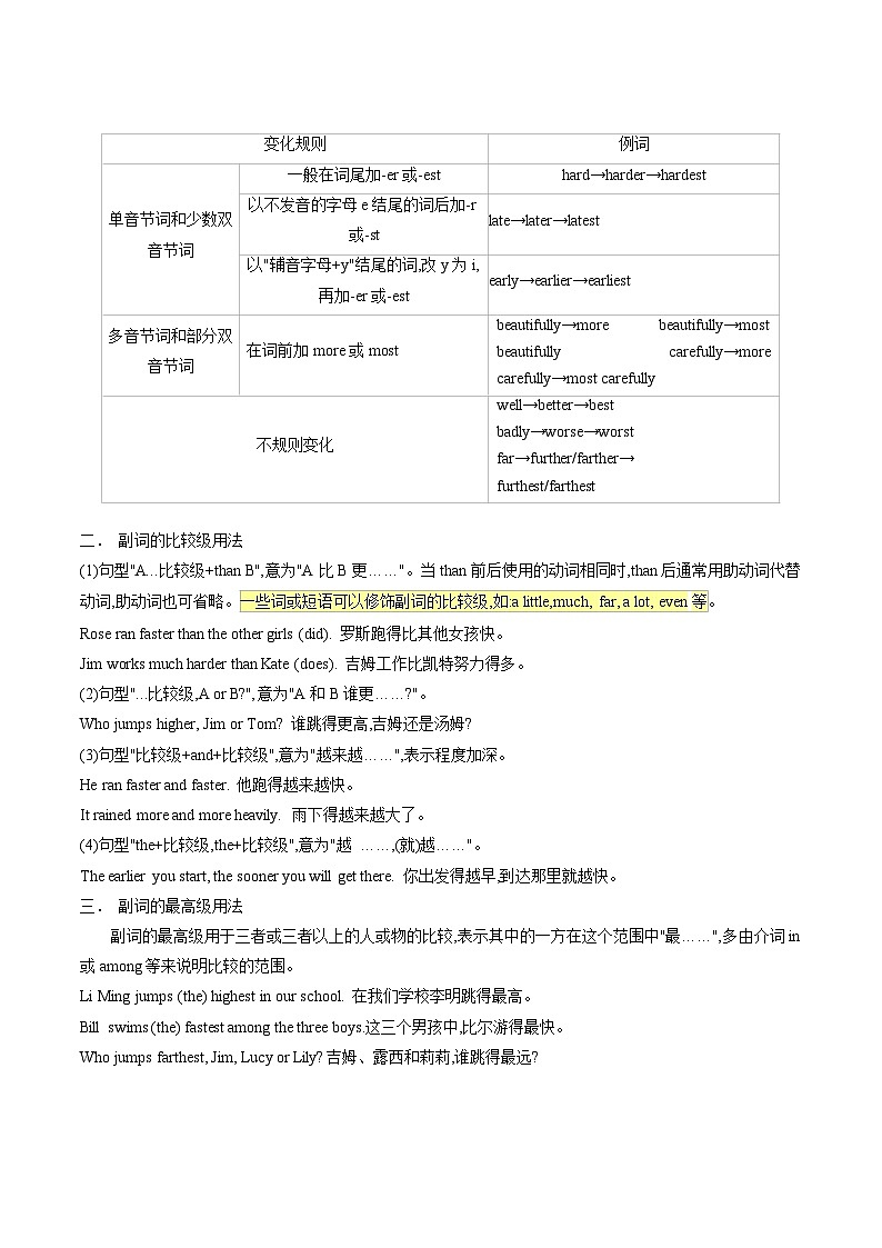 第06讲 Unit 3 To be a good learner（Grammar-Integration）（知识全梳理&考点精准练）（原卷版）第3页