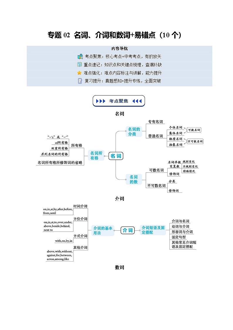 （复习部分）专题02 名词、数词和介词+易错点（10个）（原卷版）第1页