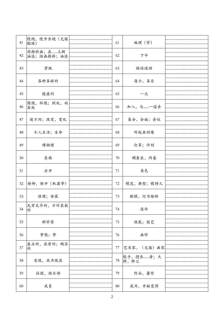 2024译林版七年级上册英语单词中译英默写清单（知识点）第2页