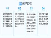 Unit 1 Happy Holiday Section B(1a-2c)-初中英語人教版（2024）八年級上冊課件