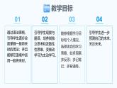 Unit 7 When Tomorrow Comes Section A(Grammar Focus 3a-3c)-初中英語人教版（2024）八年級上冊課件