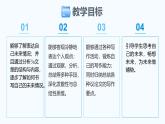 Unit 7 When Tomorrow Comes Section B(3a-Reflecting)-初中英語人教版（2024）八年級上冊課件