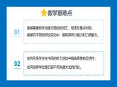 Unit 8 Let's Communicate! Section A(1a-Pronunciation)-初中英語人教版（2024）八年級上冊課件