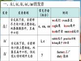 人教版（2024）英語(yǔ)八年級(jí)上冊(cè) Unit 1 Happy Holiday 第2課時(shí)（Section A 2a-2f & Pronounciation）（課件+素材）