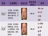 人教版（2024）英語(yǔ)八年級(jí)上冊(cè) Unit 2 Home  Sweet Home 第2課時(shí)（Section A Pronunciation & 2a-2e）（課件+素材）