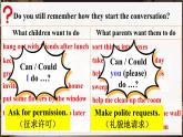人教版（2024）英語八年級上冊 Unit 2 Home  Sweet Home 第3課時（Section A 3a-3c）（課件）