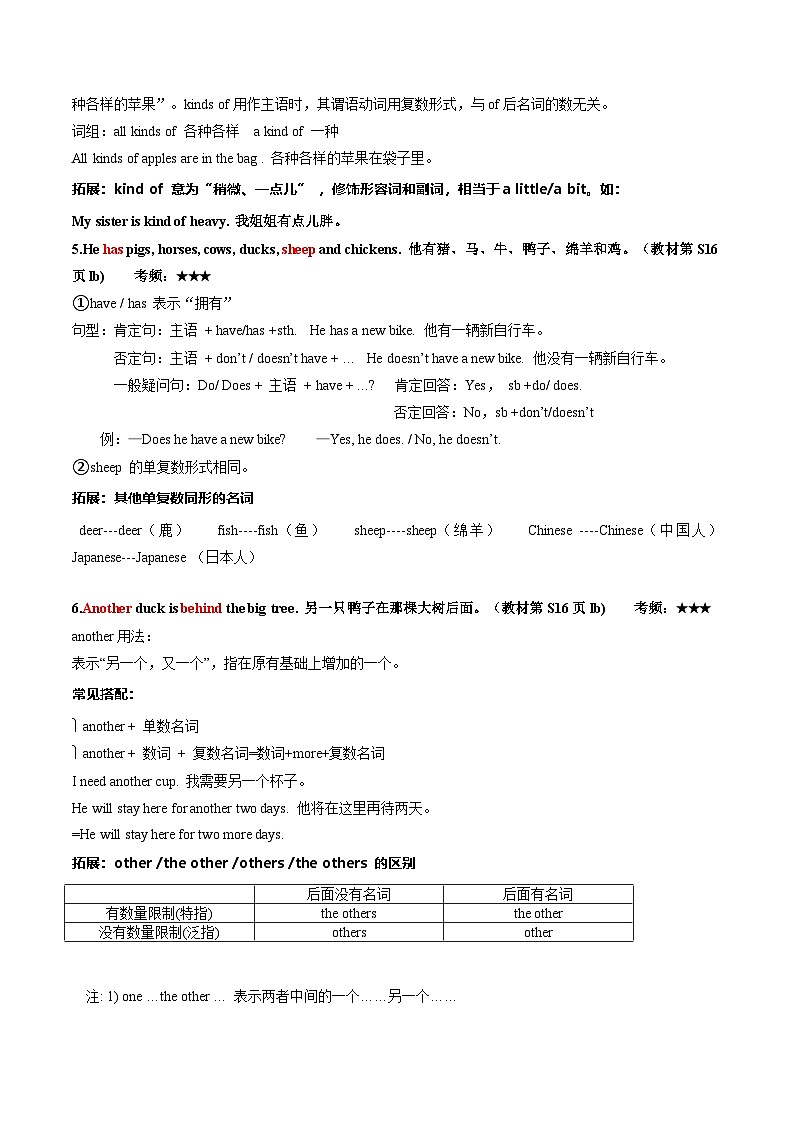 第03讲 Starter Unit 3（原卷版）第3页