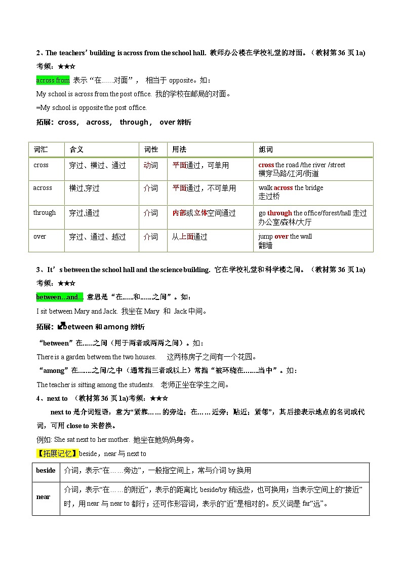 第06讲 Unit 3 （原卷版）第2页