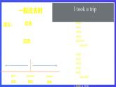 【公開(kāi)課】人教新目標(biāo)(Go for it)版英語(yǔ)八上Unit1《Where did you go on vacation？》語(yǔ)法復(fù)習(xí) 一般過(guò)去時(shí) 優(yōu)質(zhì)課課件+素材