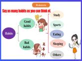 【公開課】人教新目標(biāo)(Go for it)版英語八上Unit2《How often do you exercise？》SectionB 3a-selfcheck 寫作優(yōu)質(zhì)課件+素材