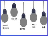 【公開(kāi)課】人教新目標(biāo)(Go for it)版英語(yǔ)八上Unit5《Do you want to watch a game show？ 》SectionA2d&Grammar Focus-3c優(yōu)質(zhì)課件+素材