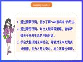 【公開課】人教新目標(biāo)(Go for it)版英語八上Unit7《Will people have robots？》SectionA 1a-2c優(yōu)質(zhì)課件+素材