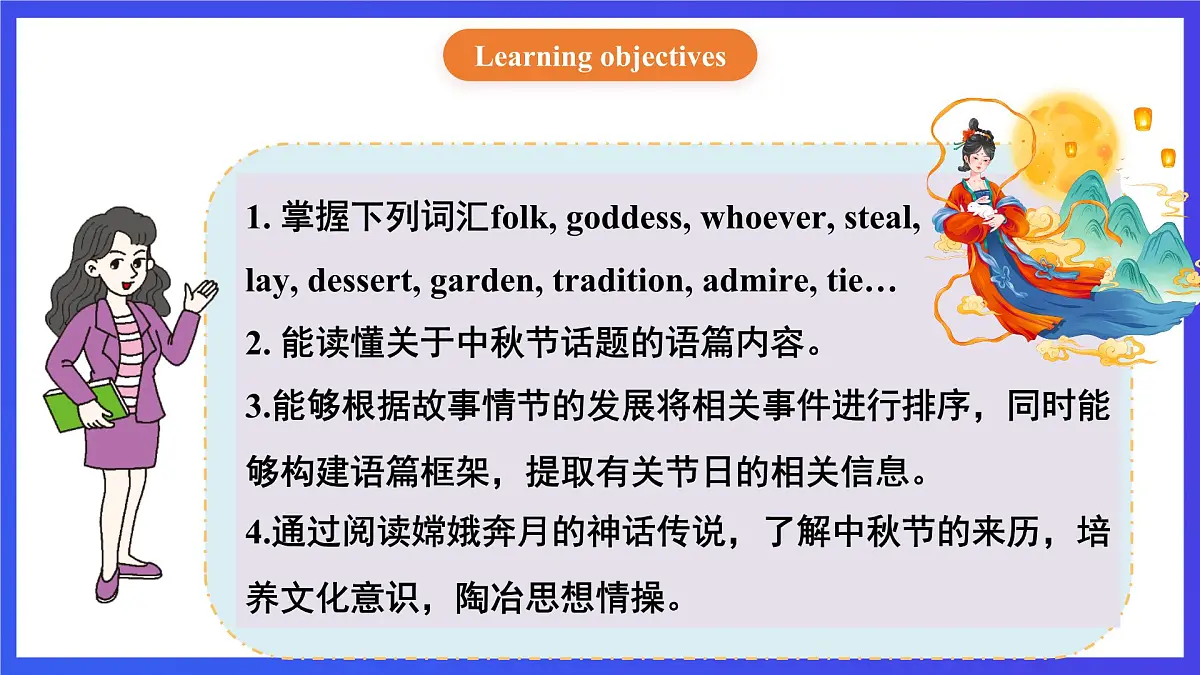 【公开课】人教新目标(Go for it)版英语九年级全册 Unit 2《I think that mooncakes are delicious.》SectionA 3a-3c 阅读课课件第2页