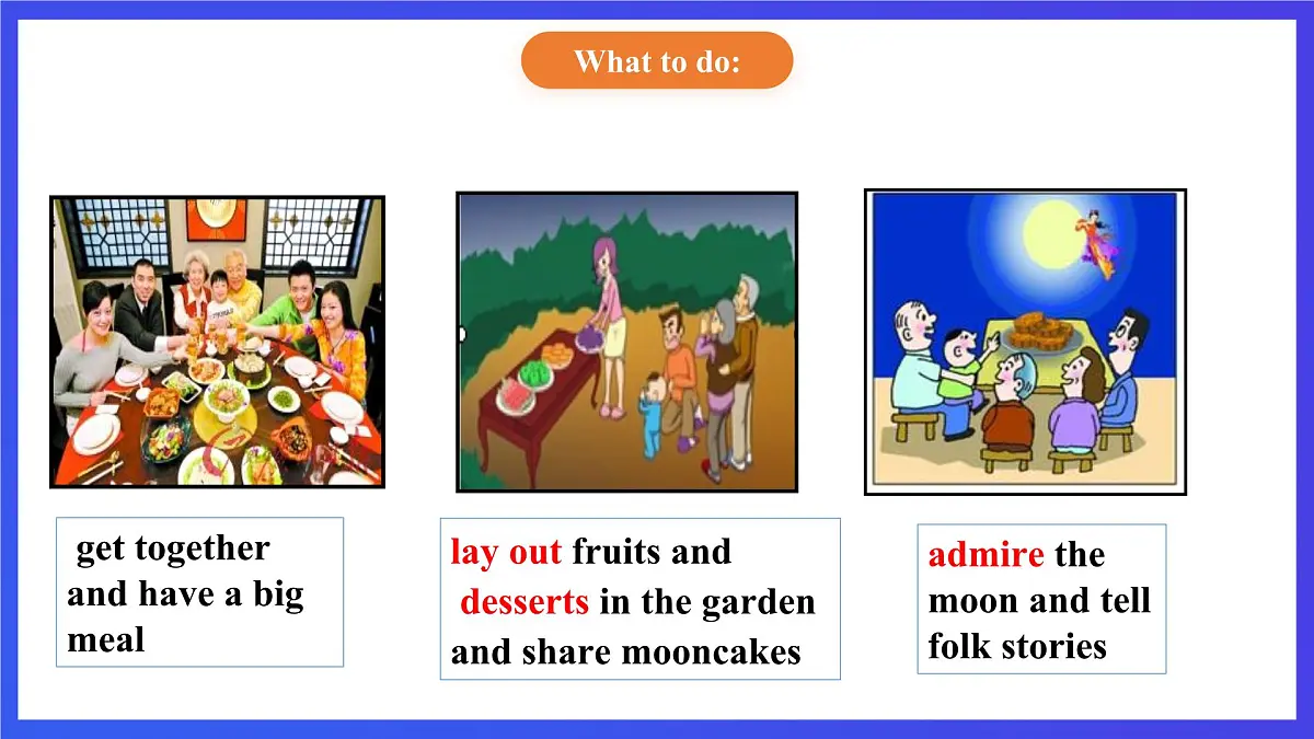 【公开课】人教新目标(Go for it)版英语九年级全册 Unit 2《I think that mooncakes are delicious.》SectionA 3a-3c 阅读课课件第6页