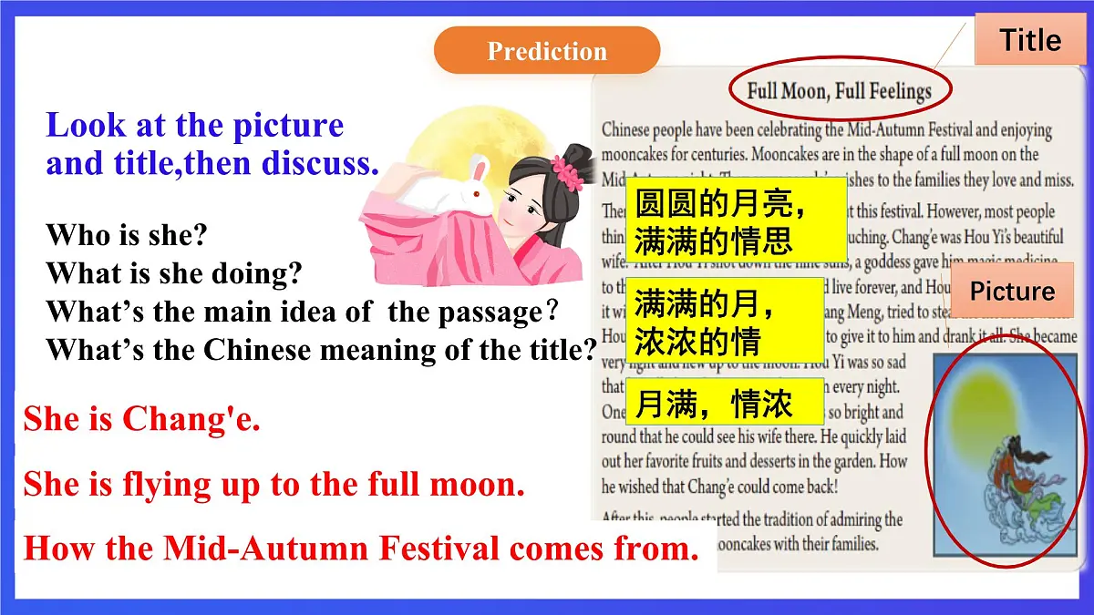 【公开课】人教新目标(Go for it)版英语九年级全册 Unit 2《I think that mooncakes are delicious.》SectionA 3a-3c 阅读课课件第8页