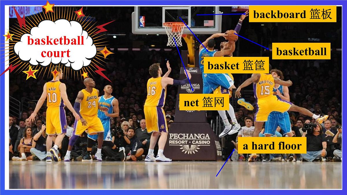 【公开课】人教新目标(Go for it)版英语九年级全册 Unit 6《When was it invented ？》SectionB 2a-2e 阅读优质课件第7页