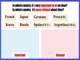【公開(kāi)課】人教新目標(biāo)(Go for it)版英語(yǔ)九年級(jí)全冊(cè) Unit 10《Unit 10 You’re supposed to shake hands.》SectionA 3a-3c閱讀優(yōu)質(zhì)課件+素材