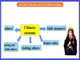 【公開(kāi)課】人教新目標(biāo)(Go for it)版英語(yǔ)九年級(jí)全冊(cè) Unit 10《Unit 10 You’re supposed to shake hands.》SectionB 3a-selfcheck 寫(xiě)作優(yōu)質(zhì)課件+素材