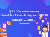 【公開課】人教新目標(biāo)(Go for it)版英語九年級全冊 Unit 11《Sad movies make me cry.》SectionA 3a-3c 閱讀課件+素材
