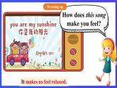 【公開課】人教新目標(biāo)(Go for it)版英語九年級全冊 Unit 11《Sad movies make me cry.》SectionB 3a-selfcheck寫作優(yōu)質(zhì)課件+素材