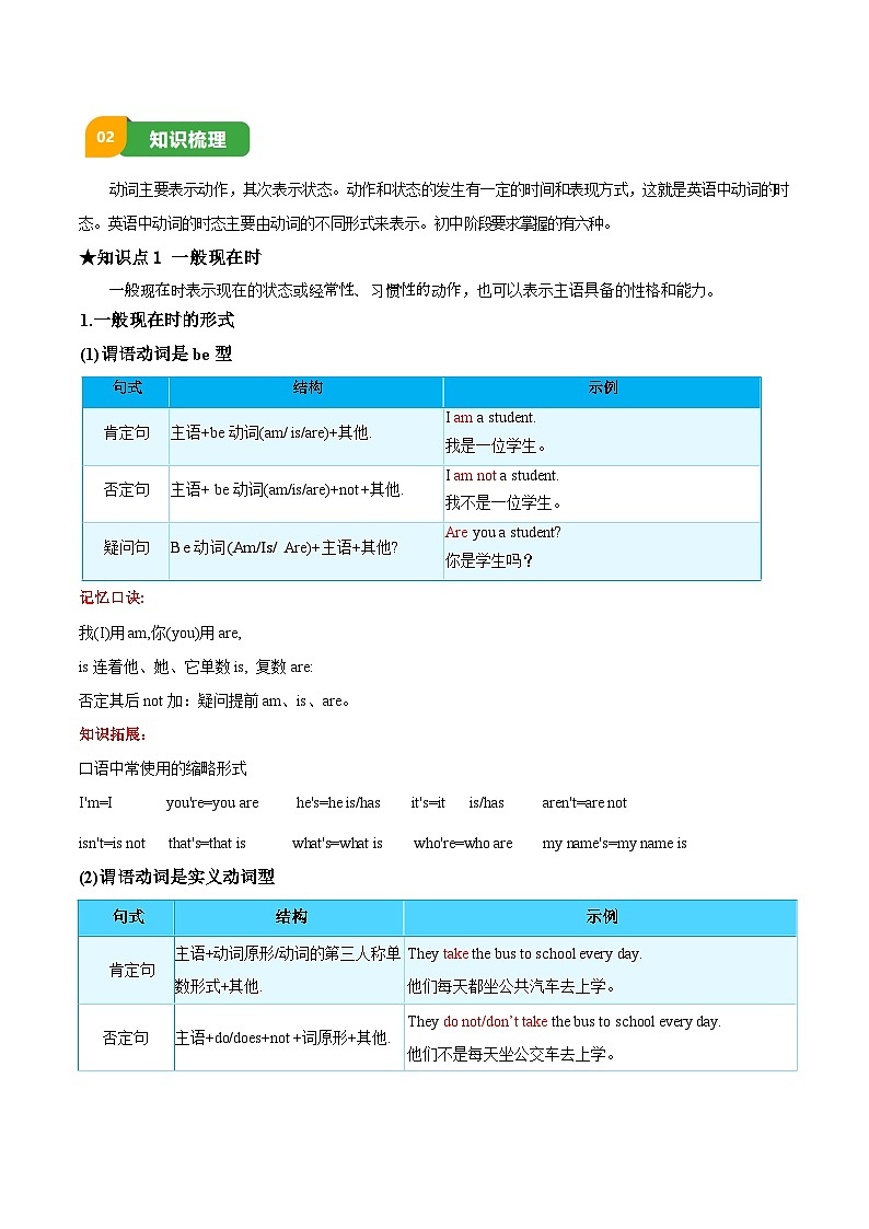 专题07 动词时态01（一般现在时、一般过去时、一般将来时）（原卷版）第2页