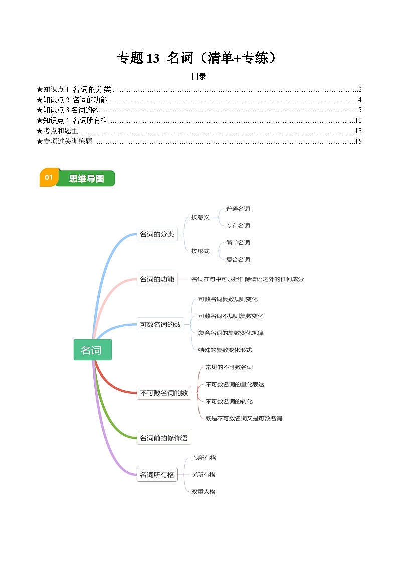 专题13 名词（清单+专练）（解析版）第1页