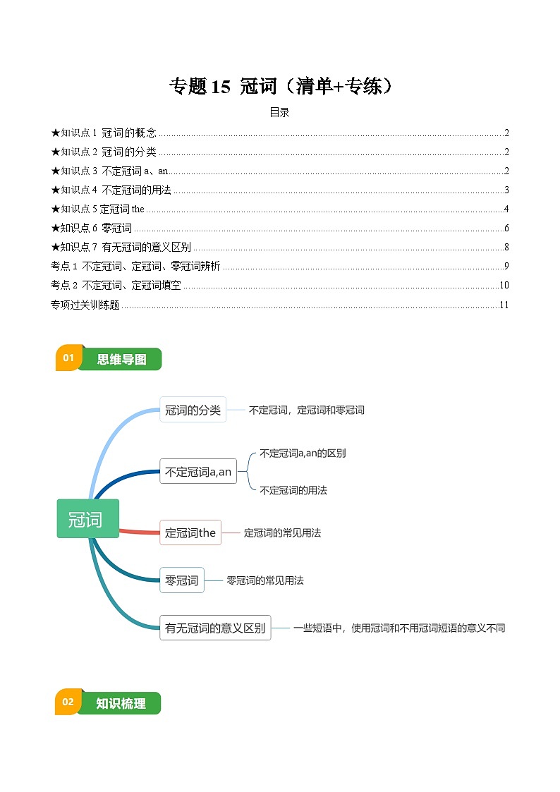 专题15 冠词（清单+专练）（解析版）第1页
